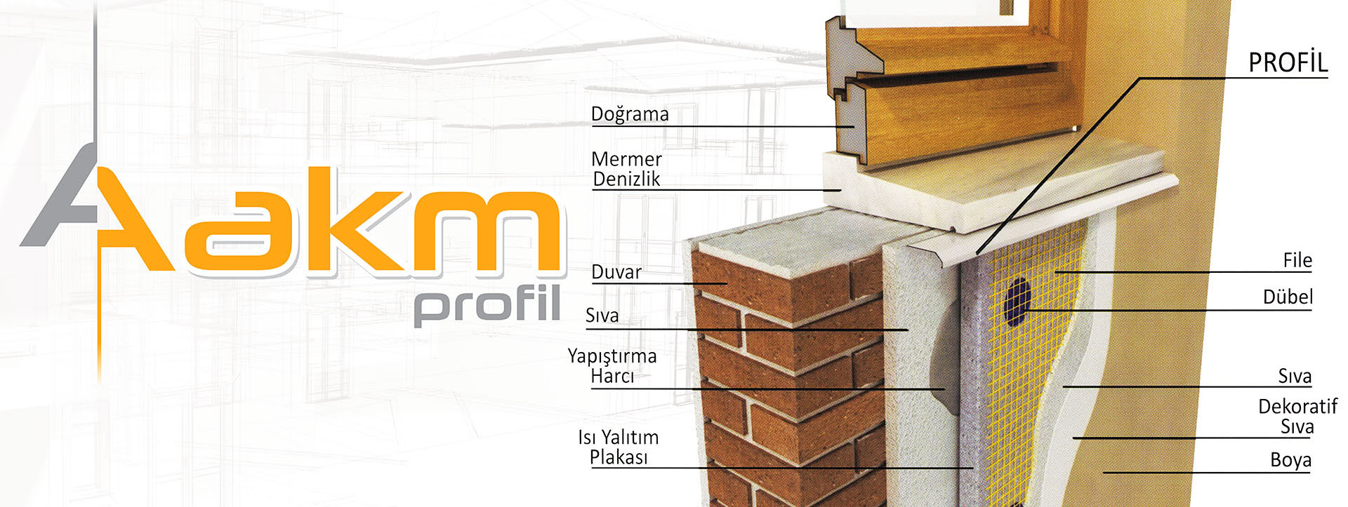 AKM Profil mantolama (dış cephe ısı yalıtımı) sistemi ve yardımcı ürünleri